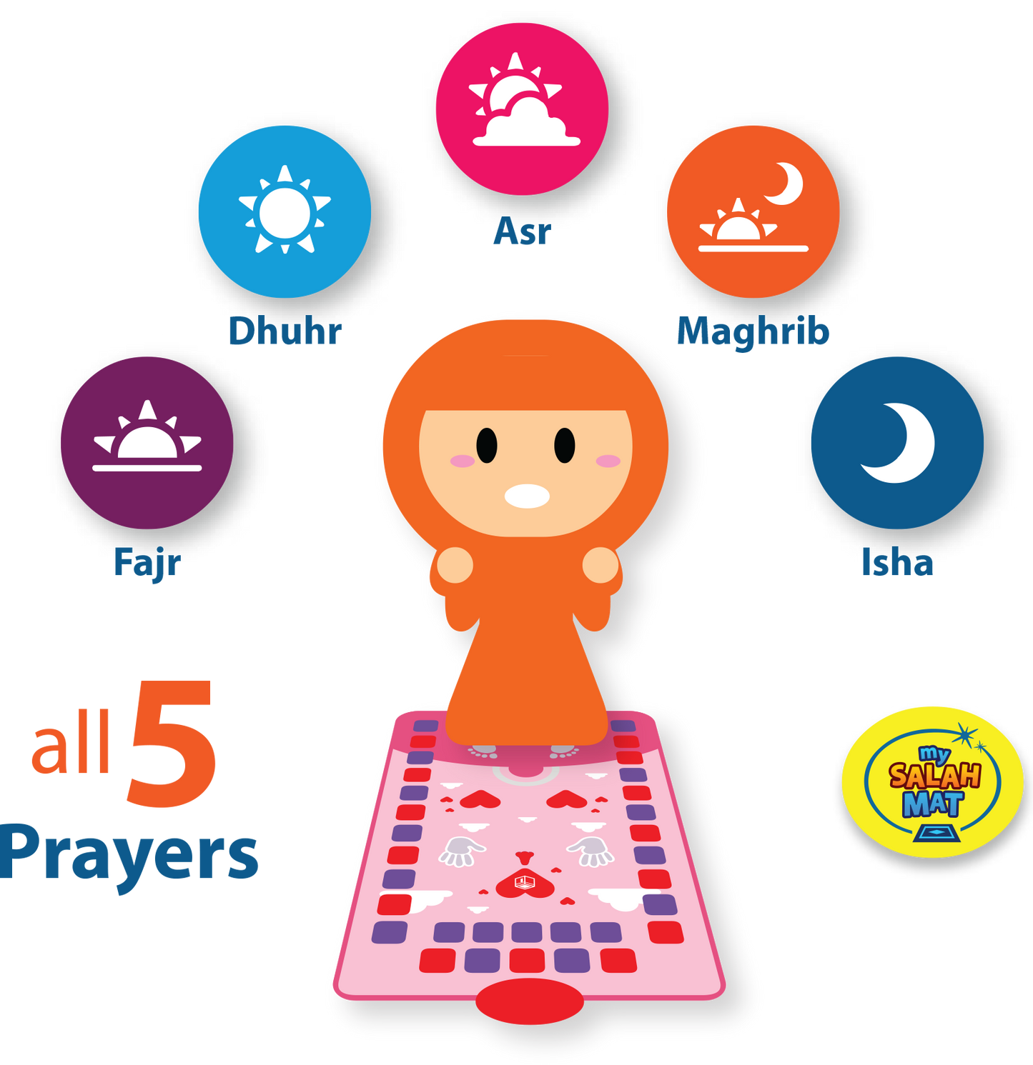 My Salah Mat Smart Interactive Kids Prayer Mat | Pink Version with Salah Translation