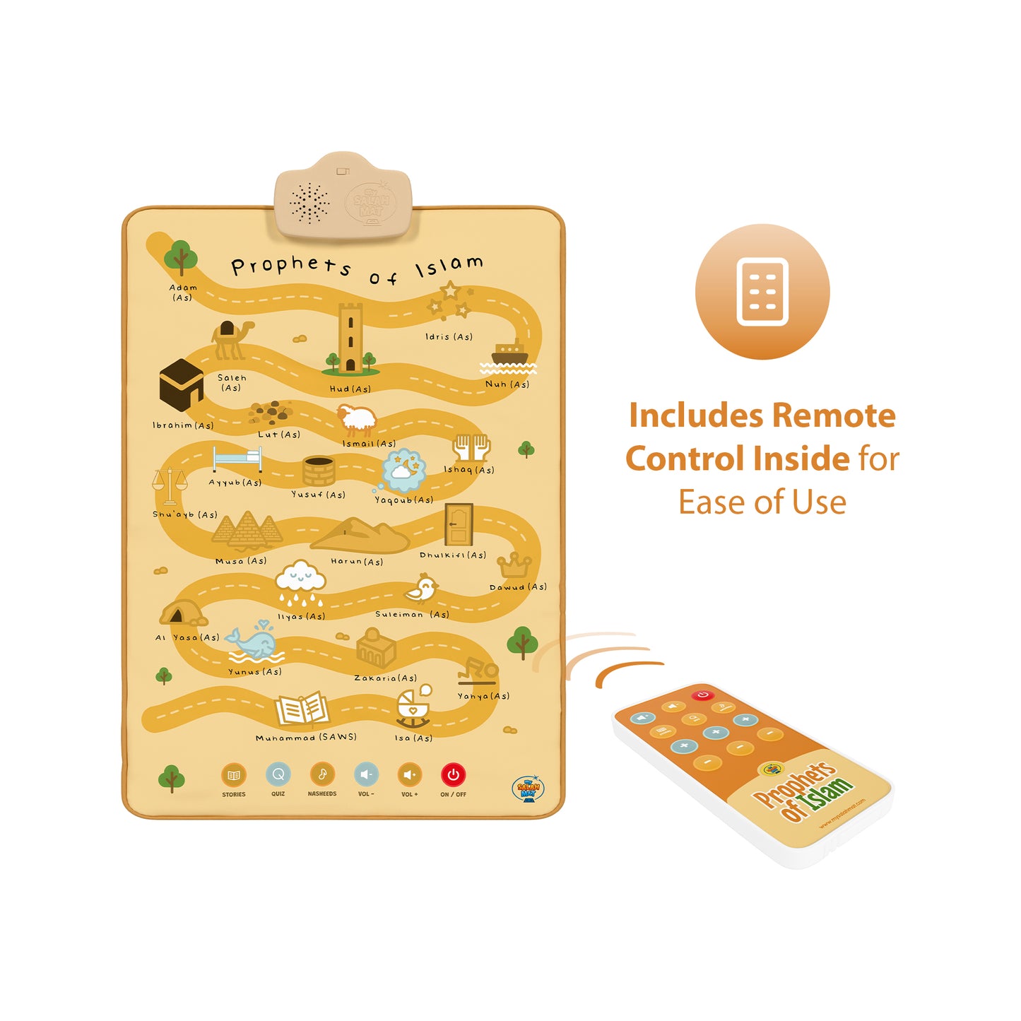 Interactive Prophets of Islam Wall Art | Educational & Touch-Sensitive