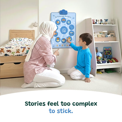 10 Promised Paradise Interactive Islamic Wall Art | Audio Learning Mat