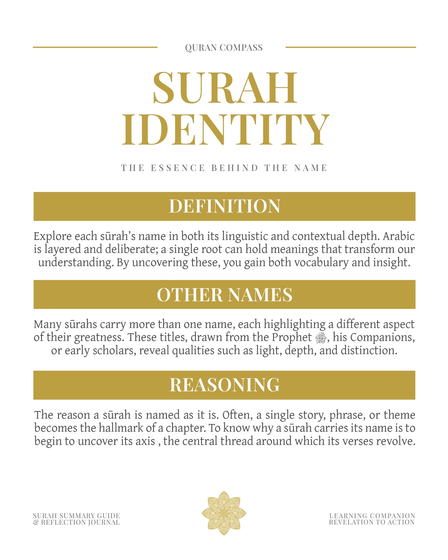 Quran Compass