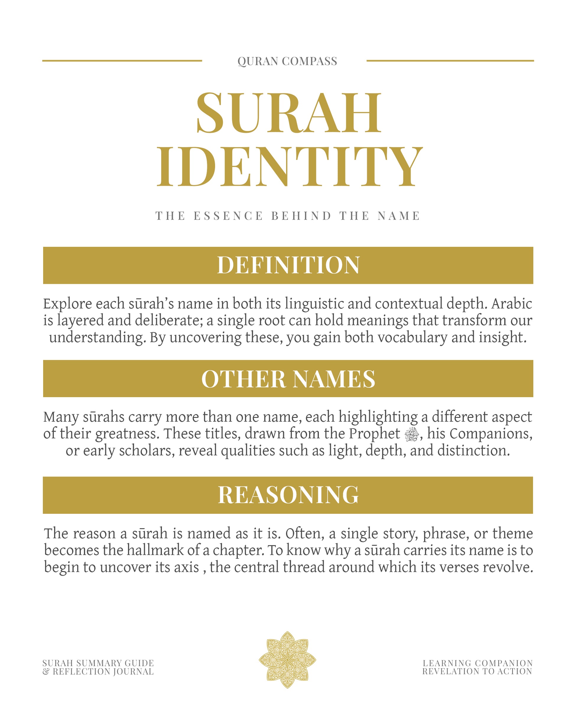 Quran Compass