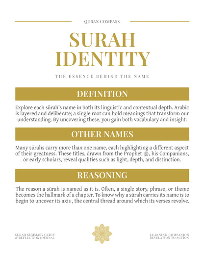 Quran Compass