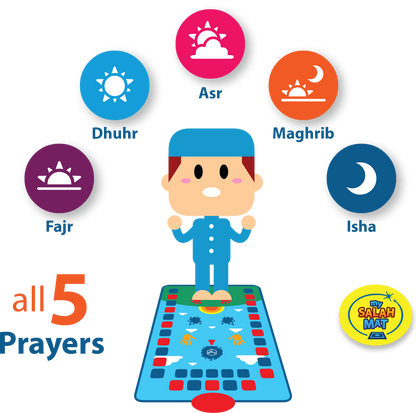 My Salah Mat Smart Interactive Kids Prayer Mat | 2025 Version with Salah Translation