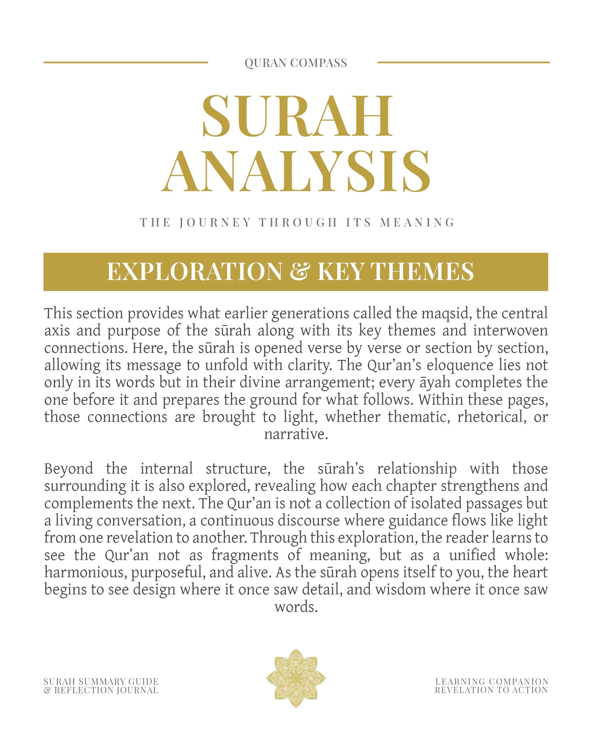Quran Compass