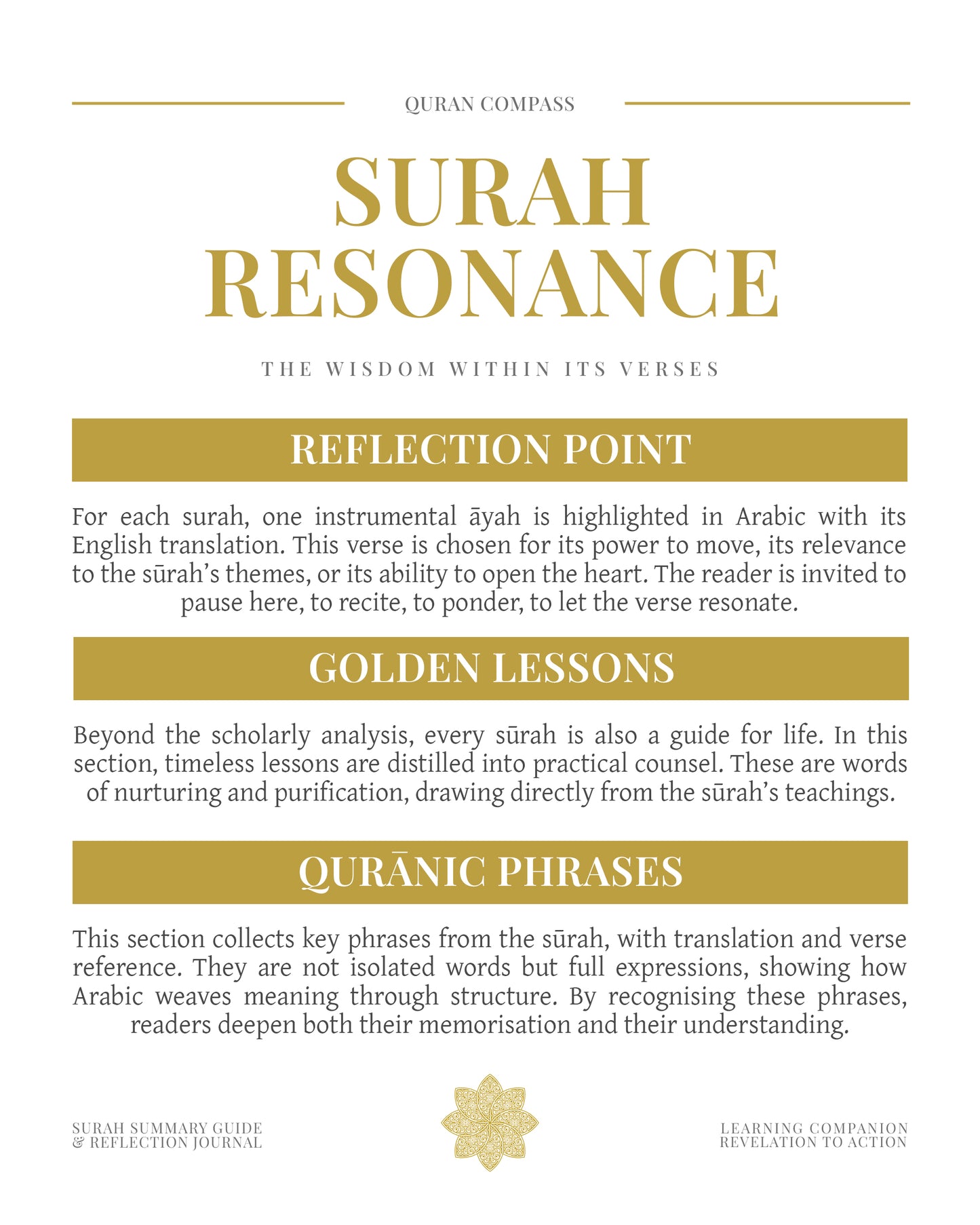 Surah Resonance