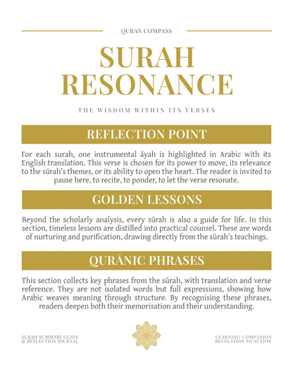 Surah Resonance