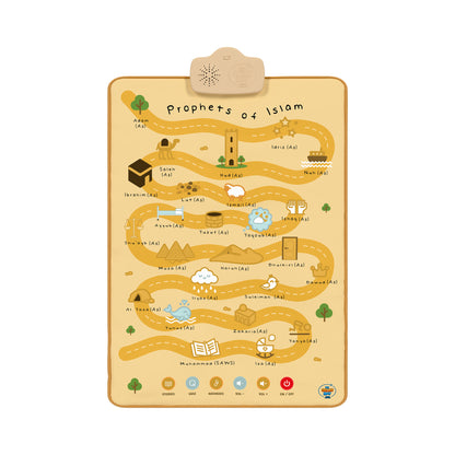 Interactive Prophets of Islam Wall Art | Educational & Touch-Sensitive