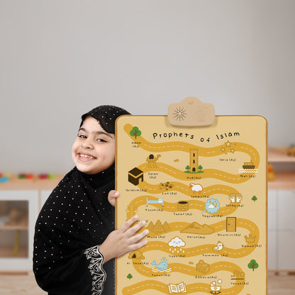 Interactive Prophets of Islam Wall Art | Educational & Touch-Sensitive