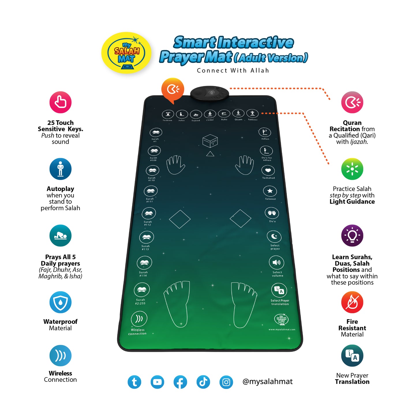 My Salah Mat Smart Interactive Prayer Mat | Adult & Revert Version