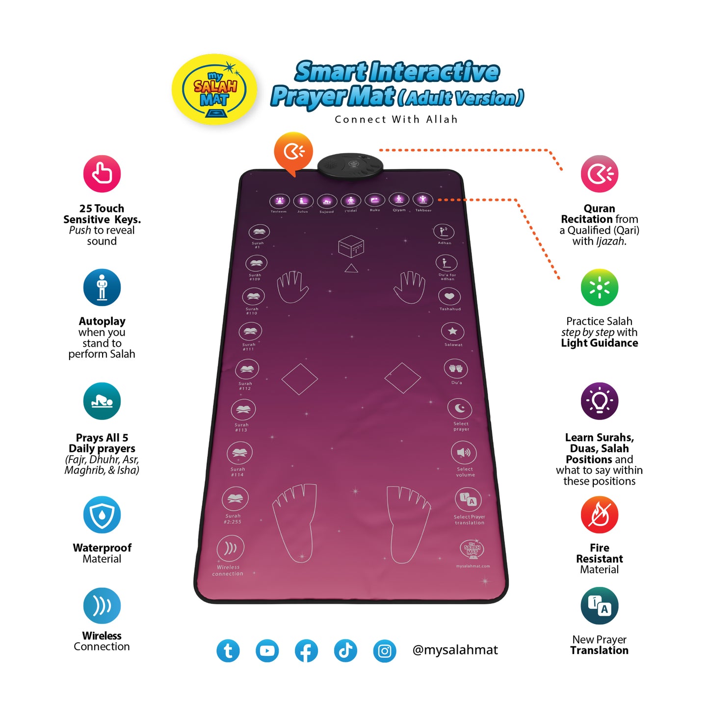 Smart Interactive Adult & Revert Prayer Mat | Rahma Edition