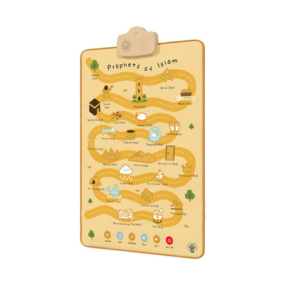 Interactive Prophets of Islam Wall Art | Educational & Touch-Sensitive