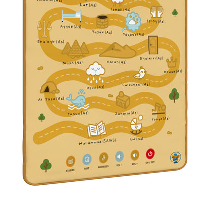 Interactive Prophets of Islam Wall Art | Educational & Touch-Sensitive