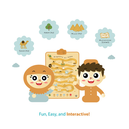 Interactive Prophets of Islam Wall Art | Educational & Touch-Sensitive