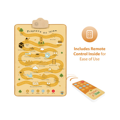 Interactive Prophets of Islam Wall Art | Educational & Touch-Sensitive