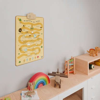 Interactive Prophets of Islam Wall Art | Educational & Touch-Sensitive