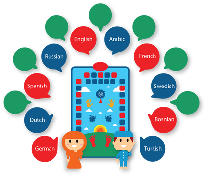 My Salah Mat Smart Interactive Kids Prayer Mat | 2025 Version with Salah Translation