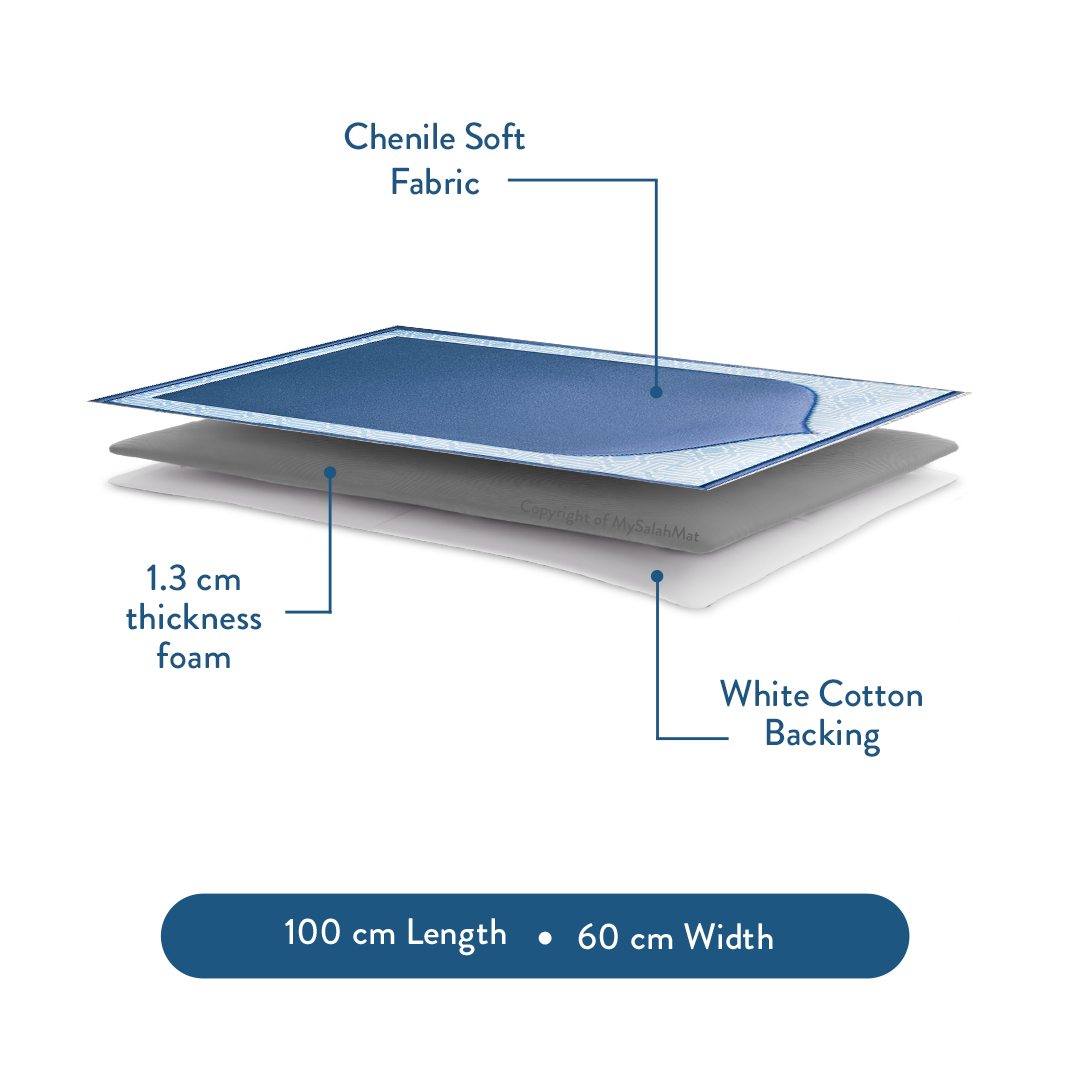 Kids Premium Padded Prayer Mat | Classic Blue Arch Design
