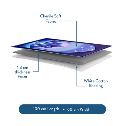 Kids Premium Padded Prayer Mat | Twilight Masjid Design