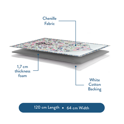 Adult Premium Padded Prayer Mat | Spring Blossoms Design