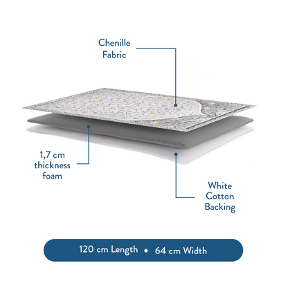 Adult Premium Padded Prayer Mat | Yellow Floral Vine Design