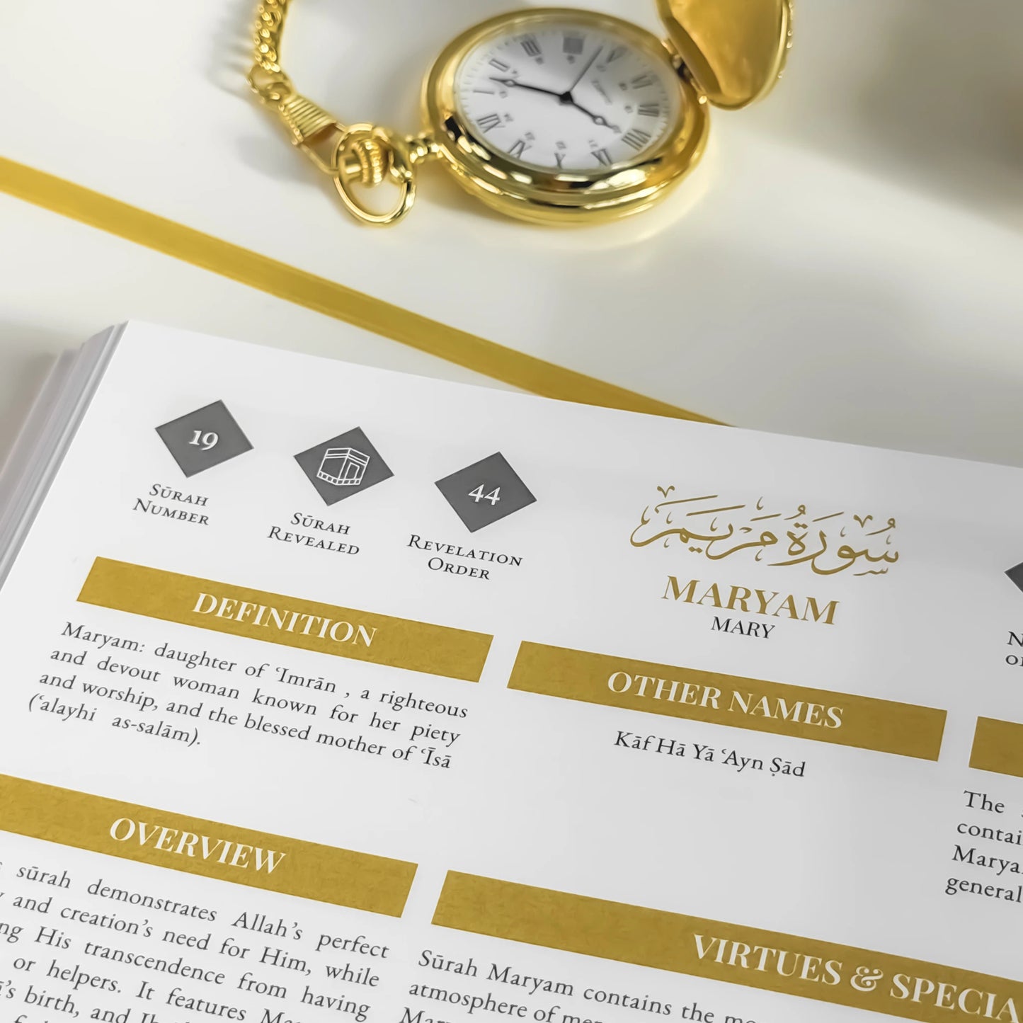 Quran Compass