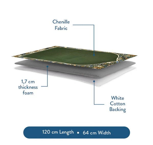 Adult Padded Prayer Mat with Madinah Elegance Design | Urban Rugs UK