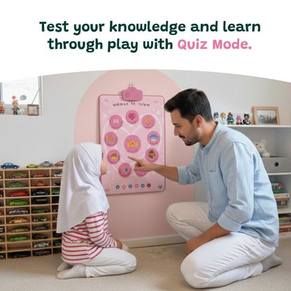 Women in Islam Interactive Wall Art | Audio Learning Mat